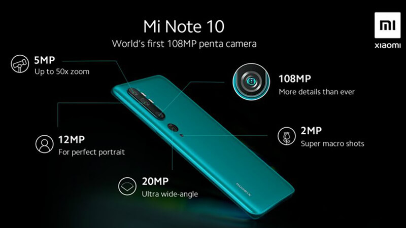 Design and display quality Xiaomi Mi Note 10