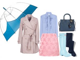 Best Dream Outfits for Post-Pandemic Travel
