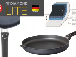 12.5-Inch Diamond Pan