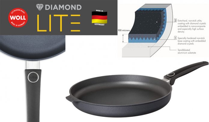 12.5-Inch Diamond Pan